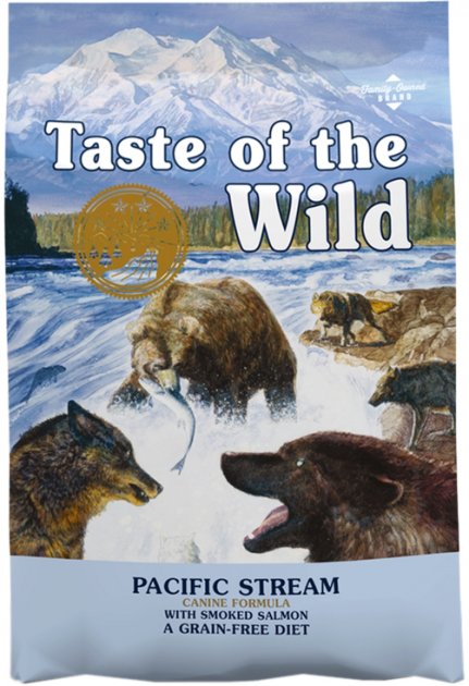 Основні переваги сухого корму для собак Taste of the Wild